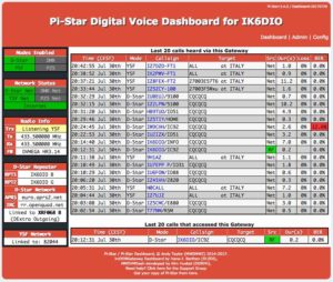 Dashboard_pi-star